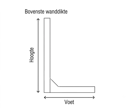 BENL