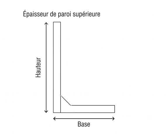 EPAISSEURFR