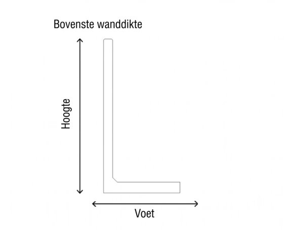 bovenste wanddikte
