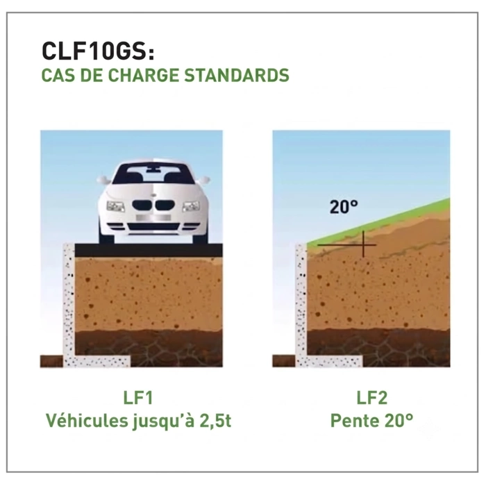 CLF10GSFR