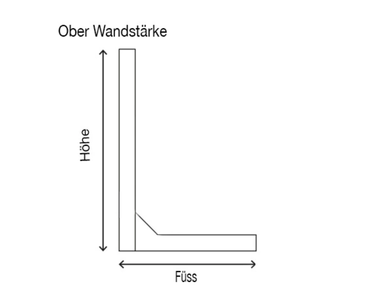 CLF10GS STANDARD